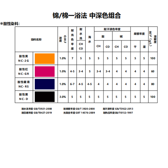 1750293153391670.png 深酸.png